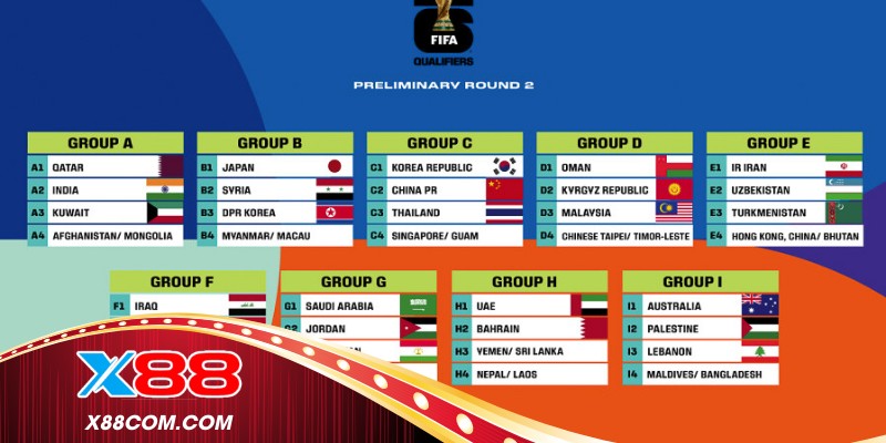 Không khí sôi động nhận định vòng loại World Cup